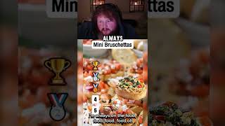 CASEOH RANKS FOOD V9341 clips funny caseoh food viral streamer [upl. by Aristotle]