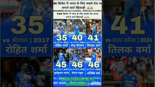 Fastest century for India in T20 cricket international vijaythalpathy ipl2025 shortvideo short [upl. by Inirt]