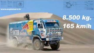 El Rally Dakar en 3 minutos wwwexplainerstv [upl. by Atinet]