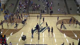 Appleton North High vs Oshkosh West High School Girls JuniorVarsity Volleyball [upl. by Naitsirk]