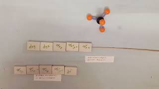 TETRAHEDRAL SPLITTING  Ashokan P tetrahedralsplittingcoordinationcompoundscrystalfieldtheorytrb [upl. by Irpak]