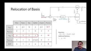 Mass balance in English  55  Extra materials  Process column in DOF table 3 [upl. by Minette761]