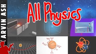 All physics explained in 15 minutes worth remembering [upl. by Bryna]