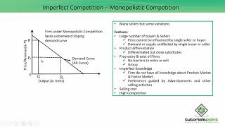 Class 12th – Imperfect Competition  Economics  Tutorials Point [upl. by Anal]