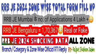 😳 RRB JE 2024 Total Form Fill Up Zone Wise 📊 RRB JE Form Fill Up 2024  RRB JE No of Applications [upl. by Premer459]