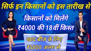 आज शाम 730 बजे फिर से मिलेंगे किसानों को ₹4000 की 17वीं किस्त pmkisanyojna [upl. by Arihaj]