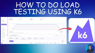 How to Perform Load Testing Using K6  DevOps Burst [upl. by Eiznikcm]