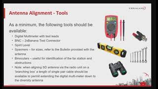 Antenna Alignment Complete 💯 Tutorial [upl. by Laven]