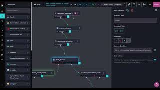 How to manage projects with Slack [upl. by Medardas7]