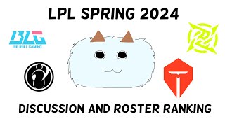 Ranking the Spring LPL 2024 Rosters [upl. by Eak723]