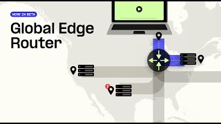 Global Edge Router Overview and Demo [upl. by Akoyin164]