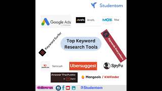 Top Keyword Research Tools for SEO Success in 2024 [upl. by Duster699]