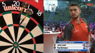 European Darts Grand Prix 2018 Jamie Lewis vs Paul Nicholson [upl. by Neelie]