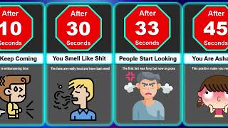 Timeline  NonStop Farting 💩 Then What Happen For you 💨😱 [upl. by Oicnanev]