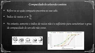 Mecânica dos Solos 1  Aula 008  Compacidade de solos não coesivos [upl. by Shama]