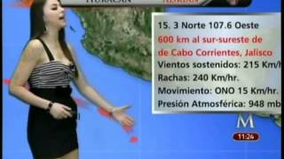 Arlette Fernandez minivestido negro top rayas de tirantes [upl. by Jaunita]