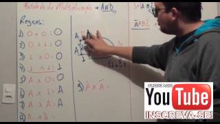 Eletrônica Digital 32 Álgebra de Boole  Postulado da Multiplicacao [upl. by Niwled]