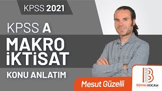 Mesut GÜZELLİ  Makro İktisat Dersi Tanıtım 2021 [upl. by Damek]