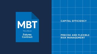 Micro Bitcoin Futures Product Overview [upl. by Aiak]