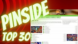 PINSIDE PINBALL TOP 100 Rating 130 [upl. by Bigod943]