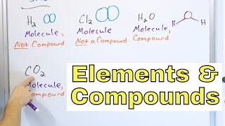 Intro to Elements Compounds amp the Periodic Table  113 [upl. by Eward]