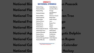 Indias National Symbols shorts facts [upl. by Ahsinit]