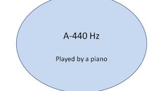 A 440 Hz piano for tuning [upl. by Sitof]