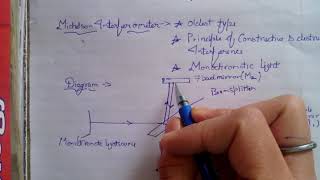 MICHELSON INTERFEROMETER [upl. by Nelyahs]