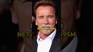 Arnolds networth 💪💪 arnoldschwarzenegger bodybuilder networth [upl. by Paluas]