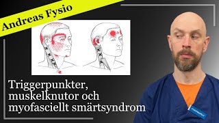 Triggerpunkter muskelknutor och myofasciellt smärtsyndrom [upl. by Eizeerb]