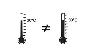 Temperatur ≠ Temperatur [upl. by Redwine248]