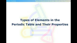 Types of Elements in the Periodic Table and Their Properties [upl. by Dorella]