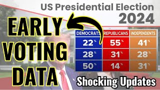 Early vote Data  Early voting results data 2024 General Election Early Vote [upl. by Aret697]