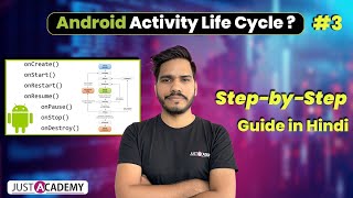 What is the Android Activity Life Cycle Explained StepbyStep 6 2024 AndroidDevelopment Tips [upl. by Tankoos]