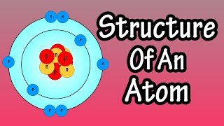 Atomic Structure And Electrons  Structure Of An Atom  What Are Atoms  Neutrons Protons Electrons [upl. by Flower502]