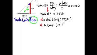 Eratostenes Solucion a como calcular la circunferencia de la Tierra Parte 3 [upl. by Sezen]