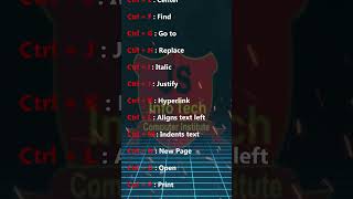 A to Z Shortcut Keys  Computer Classes computer ytshorts tricks shorts [upl. by Macdermot526]