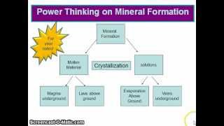 Mineral Formation Explanation Video [upl. by Erdeid348]