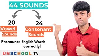 The Sounds of English  IPA  Consonant Vowel amp Semivowel Sound  Monophthong amp Diphthong [upl. by Shaum356]