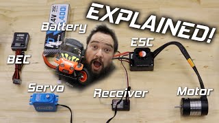 How does an RC car work Hobby Electronics Explained [upl. by Hyozo]