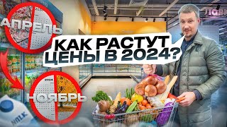 КОНКУРСКонтрольная закупка  потребительская корзина и реальный уровень инфляции в РФ  какой он [upl. by Fen]