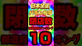 【パチンコ】パチ屋の閉店RUSHが止まらない日本全国のパチ屋の閉店数ランキング都道府県TOP10 パチンコ スロット パチスロ スマスロ スマパチ ラッキートリガー [upl. by Laurianne]