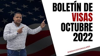 BOLETÍN DE VISAS OCTUBRE 2022  Visa Bulletin For October 2022 [upl. by Ailes]