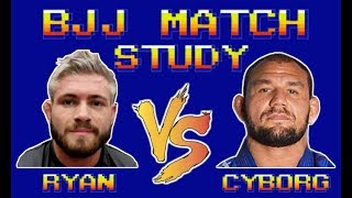 BJJ Match Study Gordon Ryan vs Roberto Cyborg Abreu  DDS feat JRE [upl. by Nileuqay]