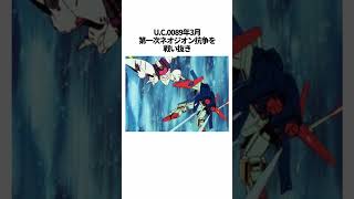 【ガンダムシリーズ】ジュドー・アーシタの人生に関する興味深い雑学【ガンダムZZ】 [upl. by Teerell]