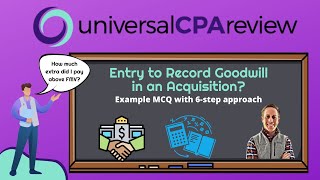 Journal Entry to Record Goodwill in an Acquisition example MCQ  Universal CPA Review [upl. by Carder958]