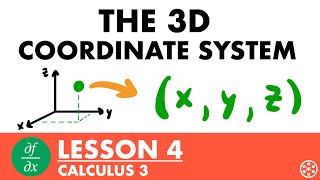 The 3D Coordinate System  Calculus 3 Lesson 4  JK Math [upl. by Navnod]