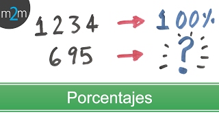 PORCENTAJES  Cómo calcular un porcentaje aplicando regla de tres simple [upl. by Ahsille723]