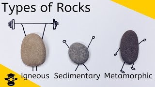 Types of Rocks IgneousSedimentaryMetamorphic Rocks [upl. by Boylan]