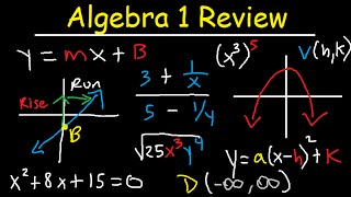 Algebra 1 Review Study Guide  Online Course  Basic Overview – EOC amp Regents – Common Core [upl. by Margarida]